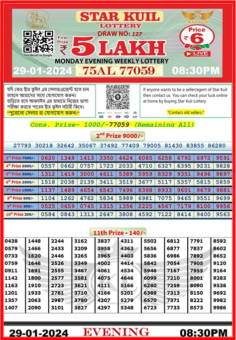 kuil lottery result|Kuil.